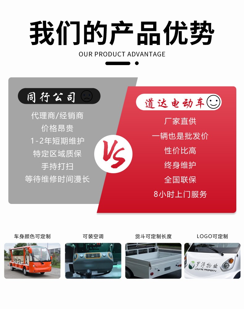專業(yè)電動巡邏車、電動觀光車制造商